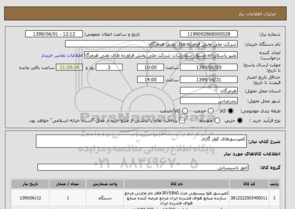 استعلام کمپرسورهای کولر گازی