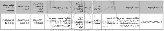 مناقصه عمومی دو مرحله ای تأمین، نصب و راه اندازی نیروگاه خورشیدی(فتوولتاییک) در ساختمان های بانک مرکزی ج.ا.ا