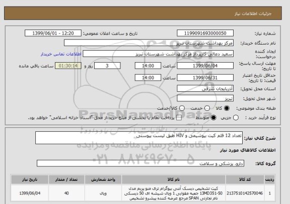 استعلام تعداد 12 قلم کیت بیوشیمی و HIV طبق لیست پیوستی