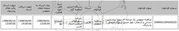مناقصه عمومی یک مرحله ای پروژه زیراساس ، اساس و آسفالت بلوار اصلی شهرک صنعتی پاسارگاد