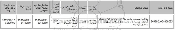 مناقصه عمومی یک مرحله ای پروژه تک لبه ، جدول گذاری ، زیرسازی ، روسازی و آسفالت شهرک صنعتی فراشبند