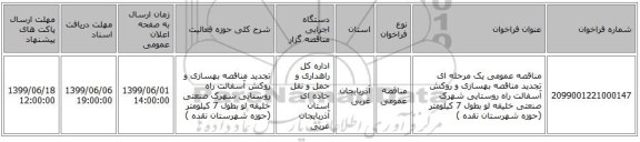 مناقصه عمومی یک مرحله ای تجدید مناقصه بهسازی و روکش آسفالت راه روستایی شهرک صنعتی خلیفه لو بطول 7 کیلومتر  (حوزه شهرستان نقده )