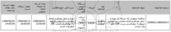 مناقصه عمومی یک مرحله ای تهیه و حمل مصالح و انجام عملیات ساختمانی مربوط به دیوارکشی پست 230 کیلو ولت آبشار