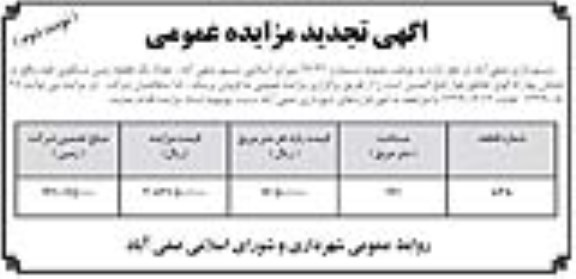 مزایده مزایده فروش یک قطعه زمین مسکونی 171 مترمربع نوبت دوم 