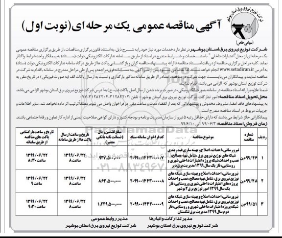 مناقصه ، مناقصه نیرورسانی، احداث، اصلاح وبهینه سازی فیدربندی