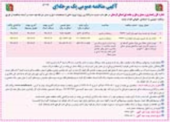 مناقصه ، مناقصه تعمیرات پل چشمه 