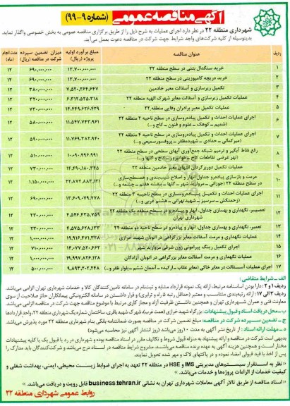 مناقصه,مناقصه خرید سنگدال بتنی و ...