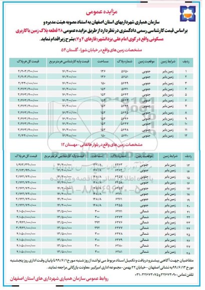 مزایده مزایده فروش 28 قطعه پلاک زمین با کاربری مسکونی 