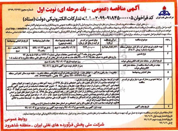 مناقصه تهیه ، طبخ و توزیع غذای گرم کارکنان عملیاتی