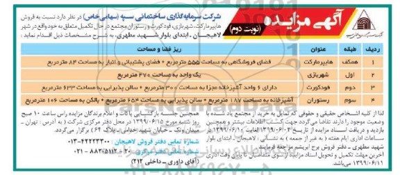 آگهی مزایده،مزایده فروش هایپرمارکت ، شهربازی و فودکورت نوبت دوم