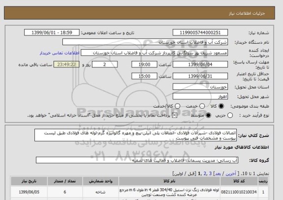استعلام اتصالات فولادی -شیرآلات فولادی -اتصالات پلی اتیلن-پیچ و مهره گالوانیزه گرم-لوله های فولادی طبق لیست پیوست و مشخصات فنی پیوست