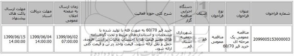 مناقصه عمومی یک مرحله ای خرید قیر 60/70