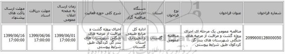 مناقصه عمومی یک مرحله ای اجرای پروژه گشت و مراقبت از عرصه های جنگلی شهرستان های بندر گز. کردکوی طبق شرایط پیوستی