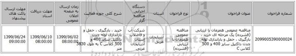 مناقصه عمومی همزمان با ارزیابی (فشرده) یک مرحله ای خرید ، بارگیری ، حمل و باراندازی لوله چدن داکتیل سایز 400 و 500 کلاس C