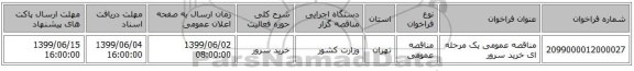 مناقصه عمومی یک مرحله ای خرید سرور 