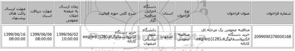 مناقصه عمومی یک مرحله ای خرید دستگاه الکتروانسفالوگراف(eeg/erp)128 کاناله