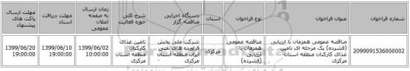 مناقصه عمومی همزمان با ارزیابی (فشرده) یک مرحله ای تامین غذای کارکنان منطقه استان مرکزی