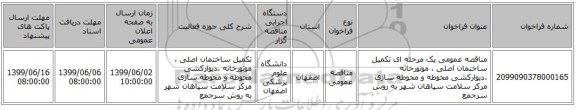 مناقصه عمومی یک مرحله ای تکمیل ساختمان اصلی ، موتورخانه ،دیوارکشی محوطه و محوطه سازی مرکز سلامت سپاهان شهر به روش سرجمع