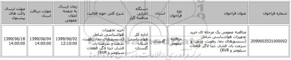 مناقصه عمومی یک مرحله ای خرید تجهیزات هواشناسی شامل (سنسورهای دما، رطوبت، سمت و سرعت باد، فشار، دیتا لاگر، قطعات سیلومتر و RVR)