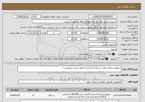 استعلام سوئیچ شبکه و هارد دیسک 4 ترابایت ( طبق لیست پیوستی )