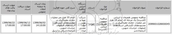 مناقصه عمومی همزمان با ارزیابی (فشرده) یک مرحله ای انجام 10 هزار متر عملیات حفاری مغزه‌گیری در محدوده‌های اکتشافی استان‌های اصفهان، خراسان جنوبی، آذربایجان‌شر
