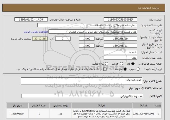 استعلام خرید تابلو برق