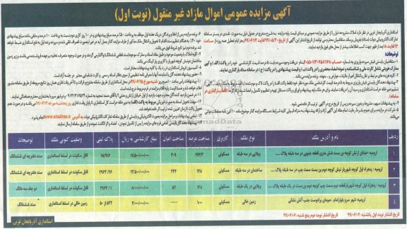 مزایده مزایده فروش املاک کاربری مسکونی نوبت اول