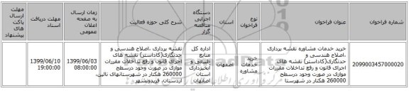 خرید خدمات مشاوره نقشه برداری ،اصلاح هندسی و حدنگاری(کاداستر) نقشه های اجرای قانون و رفع تداخلات مقررات موازی در صورت وجود درسطح 260000 هکتار در شهرستا