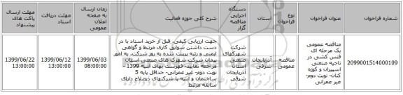 مناقصه عمومی یک مرحله ای فنس کشی در ناحیه صنعتی اسپیران و کوزه کنان- نوبت دوم- غیر عمرانی