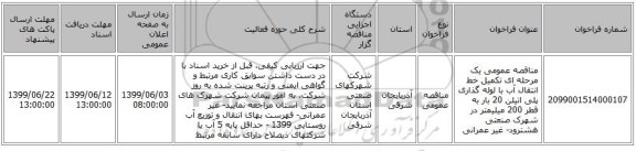 مناقصه عمومی یک مرحله ای تکمیل خط انتقال آب با لوله گذاری پلی اتیلن 20 بار به قطر 200 میلیمتر در شهرک صنعتی هشترود- غیر عمرانی