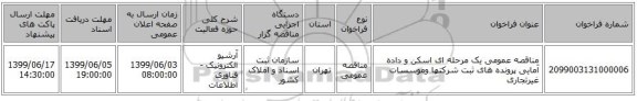 مناقصه عمومی یک مرحله ای اسکن و داده آمایی پرونده های ثبت شرکتها وموسسات غیرتجاری