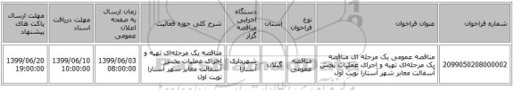 مناقصه عمومی یک مرحله ای مناقصه یک مرحله‌ای تهیه و اجرای عملیات پخش آسفالت معابر شهر آستارا نوبت اول