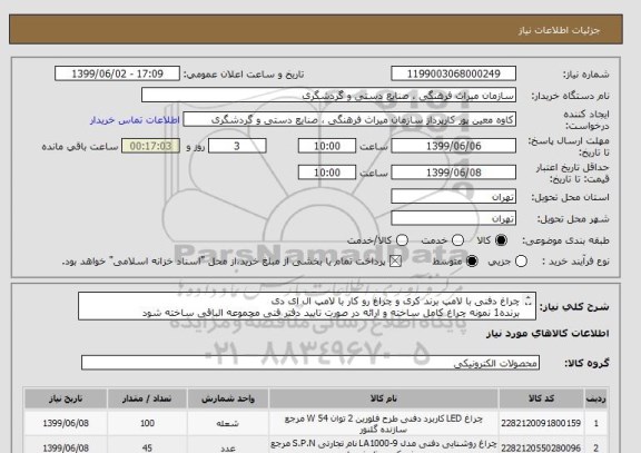 استعلام چراغ دفنی با لامپ برند کری و چراغ رو کار با لامپ ال ای دی
برنده1 نمونه چراغ کامل ساخته و ارائه در صورت تایید دفتر فنی مچموعه الباقی ساخته شود