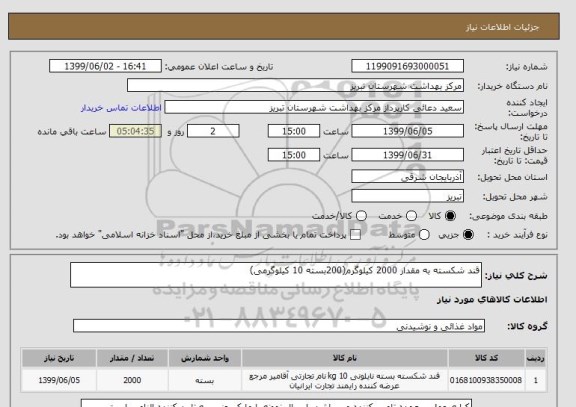 استعلام قند شکسته به مقدار 2000 کیلوگرم(200بسته 10 کیلوگرمی)