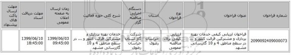 فراخوان ارزیابی کیفی خدمات بهره برداری و مشترکین قرائت کنتور و ... در سطح مناطق 4 و 10 گازرسانی مشهد