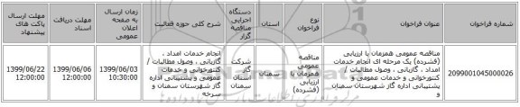 مناقصه عمومی همزمان با ارزیابی (فشرده) یک مرحله ای انجام خدمات امداد ، گازبانی ، وصول مطالبات / کنتورخوانی و خدمات عمومی و پشتیبانی اداره گاز شهرستان سمنان و 