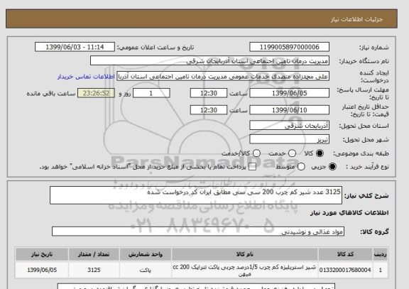 استعلام 3125 عدد شیر کم چرب 200 سی سی مطابق ایران کد درخواست شده