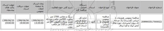 مناقصه عمومی همزمان با ارزیابی (فشرده) یک مرحله ای  پروژه آبخیزداری حوزه های آبخیز ایپک و قره تریاق