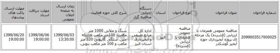 مناقصه عمومی همزمان با ارزیابی (فشرده) یک مرحله ای پروژه آبخیزداری حوزه  آبخیز کوشکذر  