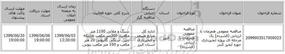 مناقصه عمومی همزمان با ارزیابی (فشرده) یک مرحله ای پروژه آبخیزداری حوزه آبخیز کندر