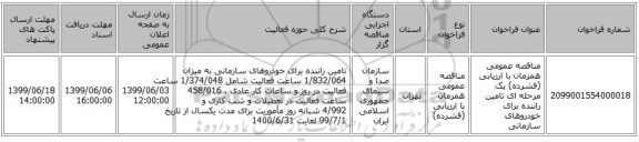 مناقصه عمومی همزمان با ارزیابی (فشرده) یک مرحله ای تامین راننده برای خودروهای سازمانی 