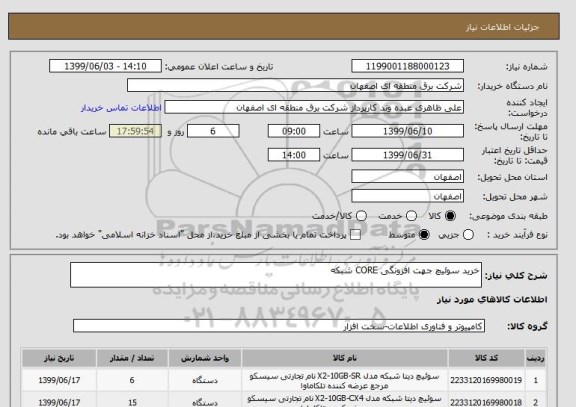 استعلام خرید سوئیچ جهت افزونگی CORE شبکه