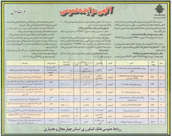 آگهی مزایده مزایده واگذاری 9 فقره از املاک مازاد با کاربری مسکونی