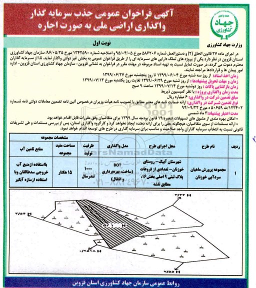 فراخوان عمومی, فراخوان عمومی جذب سرمایه گذار واگذاری اراضی ملی به صورت اجاره