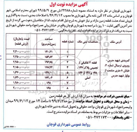 آگهی مزایده مزایده فروش 8 قطعه زمین مازاد نوبت اول