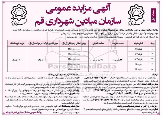 مزایده عمومی, مزایده واگذاری 5 باب غرفه 