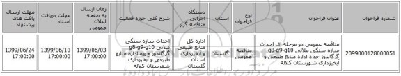 مناقصه عمومی دو مرحله ای احداث سازه سنگی ملاتی g8-g9-g10 گرگاندوز حوزه اداره منابع طبیعی و آبخیزداری شهرستان کلاله 