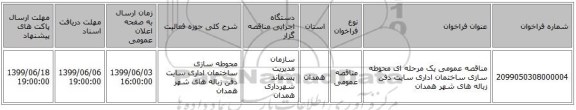 مناقصه عمومی یک مرحله ای محوطه سازی ساختمان اداری سایت دفن زباله های شهر همدان