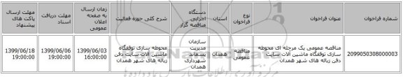 مناقصه عمومی یک مرحله ای محوطه سازی توقفگاه ماشین آلات سایت دفن زباله های شهر همدان