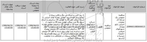 مناقصه عمومی یک مرحله ای عملیات اجرایی تابلو ورودی شهرکهای صنعتی حکیمیه، حیدریه و آراسنج